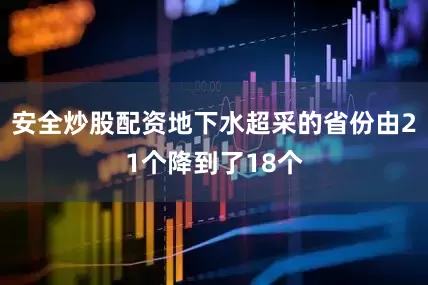 安全炒股配资地下水超采的省份由21个降到了18个